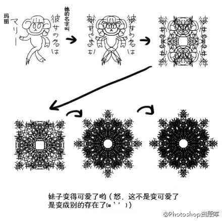 9ccc7942gw1eiblam1sipj20c80c7405.jpg