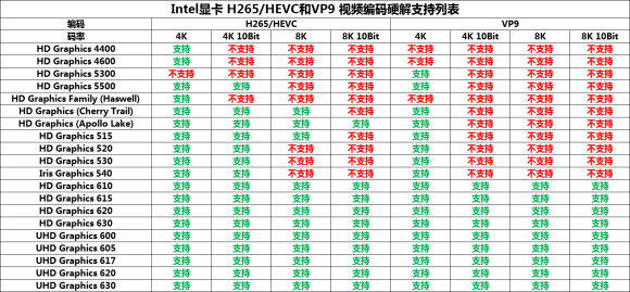 Intel显卡.jpg